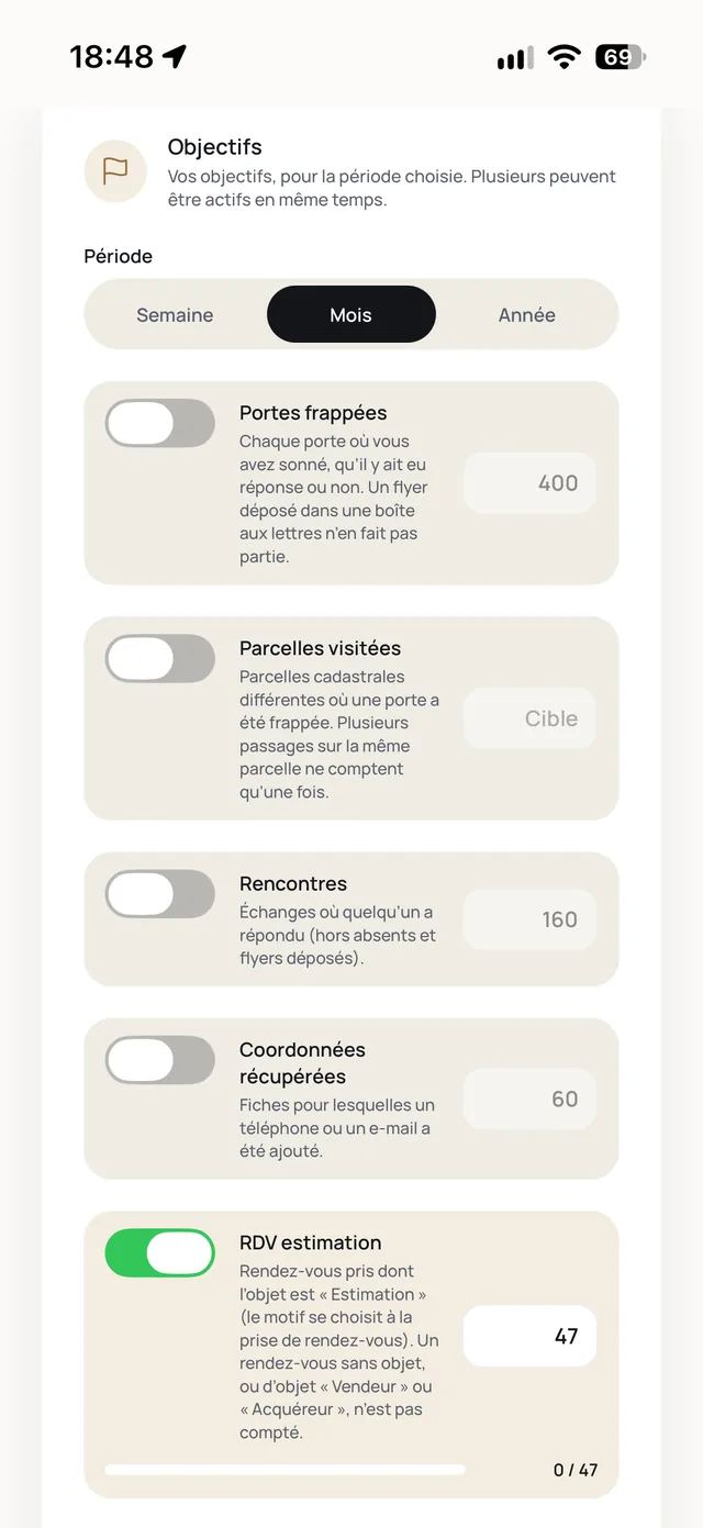 Écran Objectifs d'Ilotis : choix de la période (semaine, mois, année) puis, pour chaque compteur (portes frappées, parcelles visitées, rencontres, coordonnées récupérées, rendez-vous d'estimation), un objectif à activer avec sa cible ; plusieurs peuvent être actifs en même temps